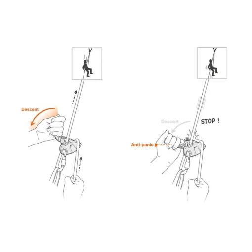 Assureur Petzl Grigri + Orange