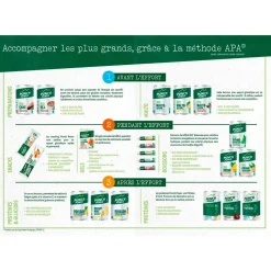 Barre Energétique Punch Power Punchy Bar 30 g. Banane