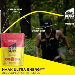 Boisson Naak Ultra Energy Drink Mix 720 g. Pastèque