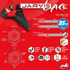 Chaussons d'escalade EB Jarvis Lace Noir Rouge