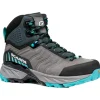 Chaussures de Trek et montagne Scarpa Rush Trek Gore-Tex Wmn Mid Gray Aqua