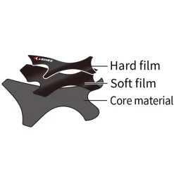 Chevillères  Zamst Filmista Right