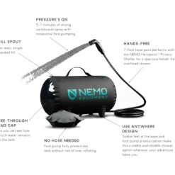 Douche Solaire Nemo Helio Black