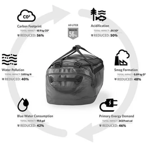 Duffel Gregory Alpaca 40 Redrock