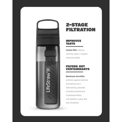 Gourde LifeStraw Go 0.65L Icelandic Blue