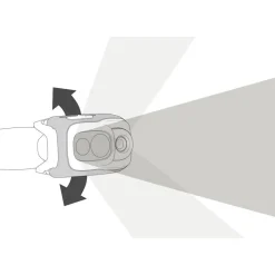 Lampe Frontale Petzl Swift RL Black