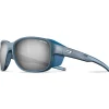 Lunettes de soleil Julbo Montebianco 2 Bleu Foncé Bleu Mint Spectron 3 Polarized