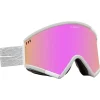 Masque de Ski Electric Roteck Matte Grey Nuron Coyote Pink