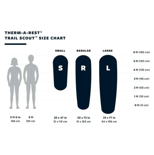 Matelas Thermarest Trail Scout Deep Forest