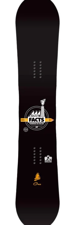 Planche Snowboard Gnu Facts