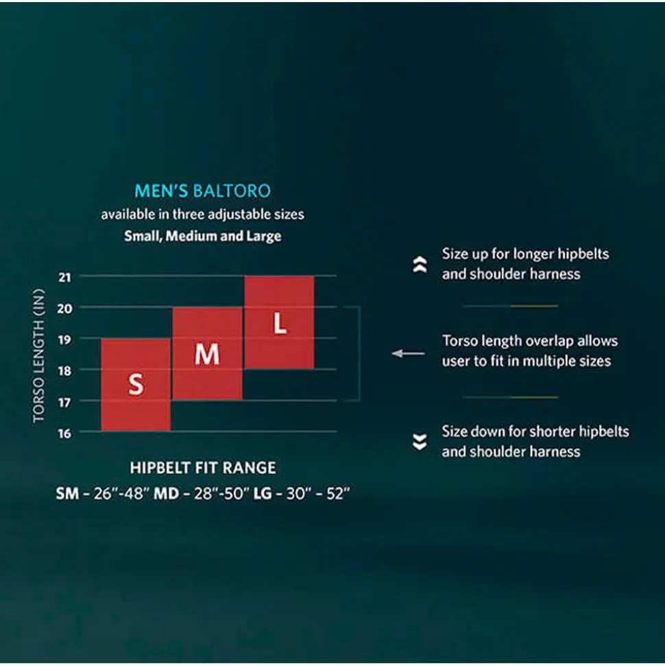 Sac à dos Gregory Baltoro 65 Alaska Blue