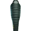 Sac de couchage Thermarest Hyperion 32F/0C Black Forest