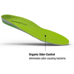Semelle Superfeet Polyvalent Green Profil Haut