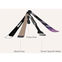 Ski Nordica Santa Ana 87