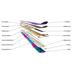 Ski Salomon Qst 98